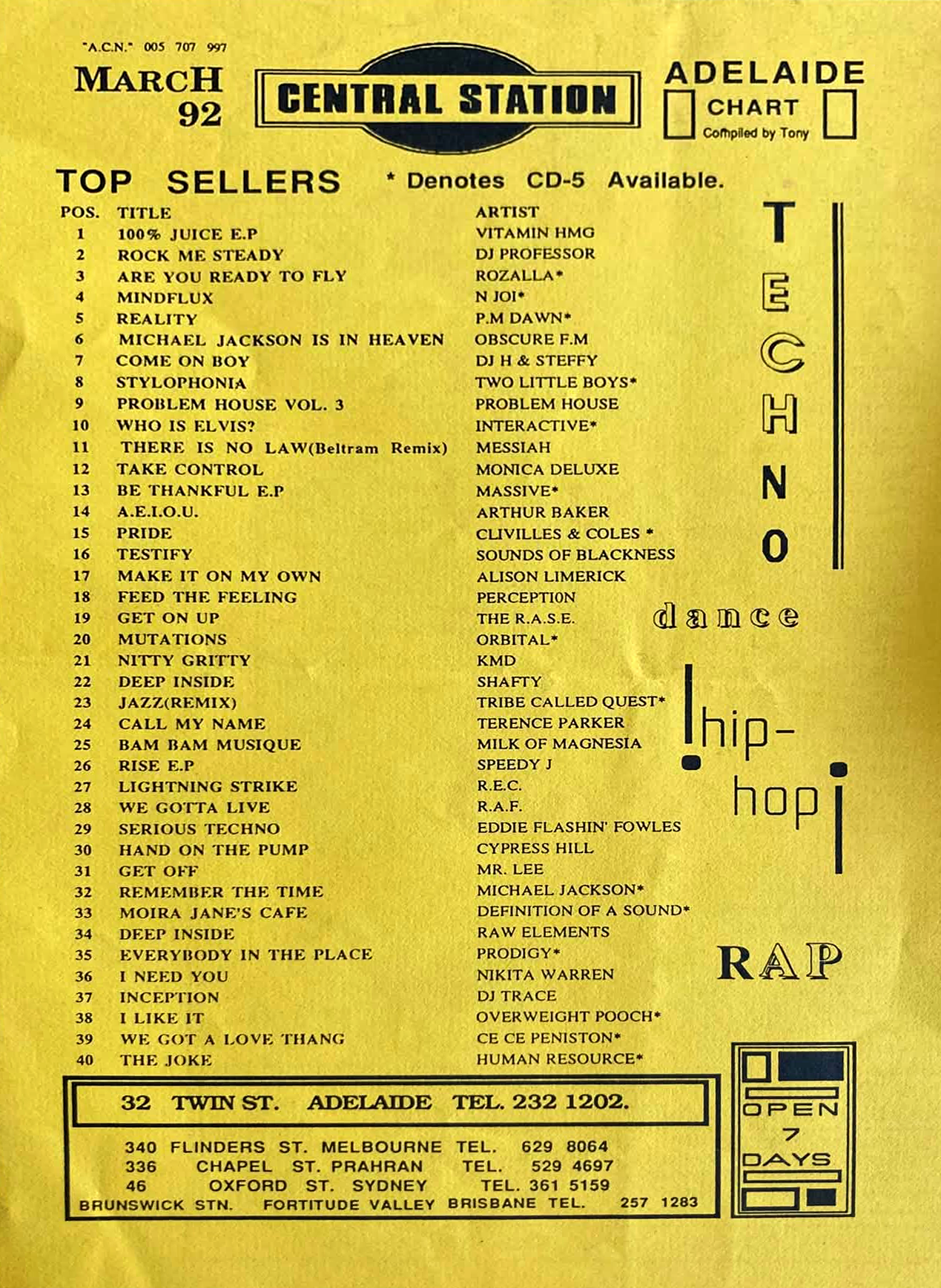 Central Station Records Adelaide Chart, March 1992