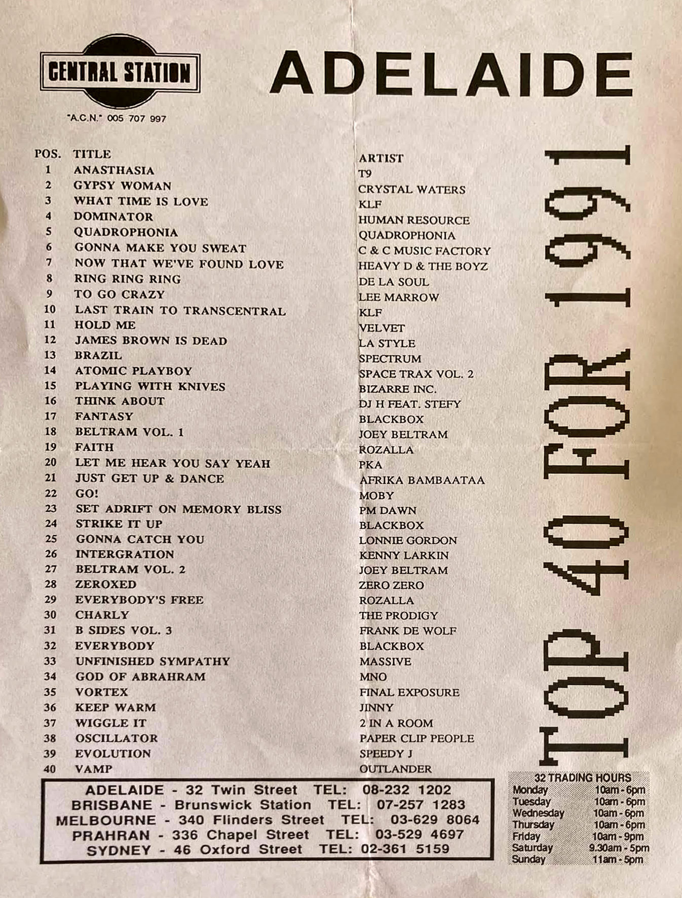 Central Station Records Adelaide, Top 40 for 1991